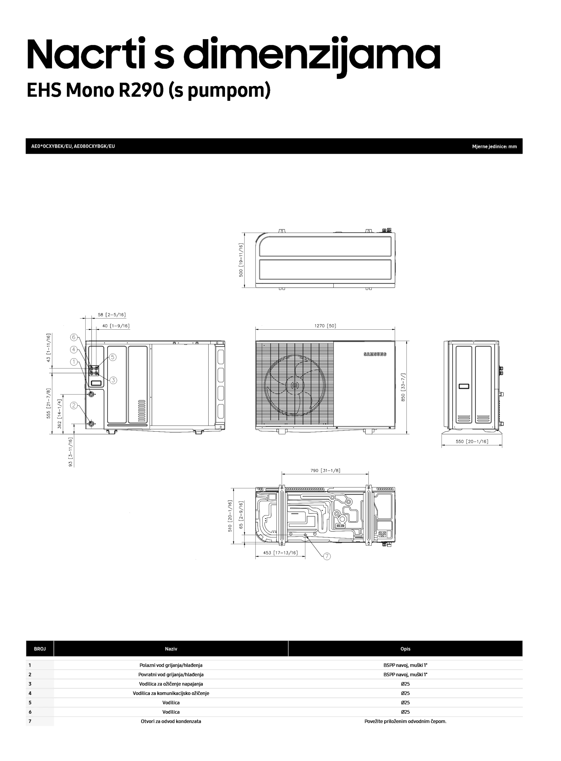 EHS Dizalice topline 1a