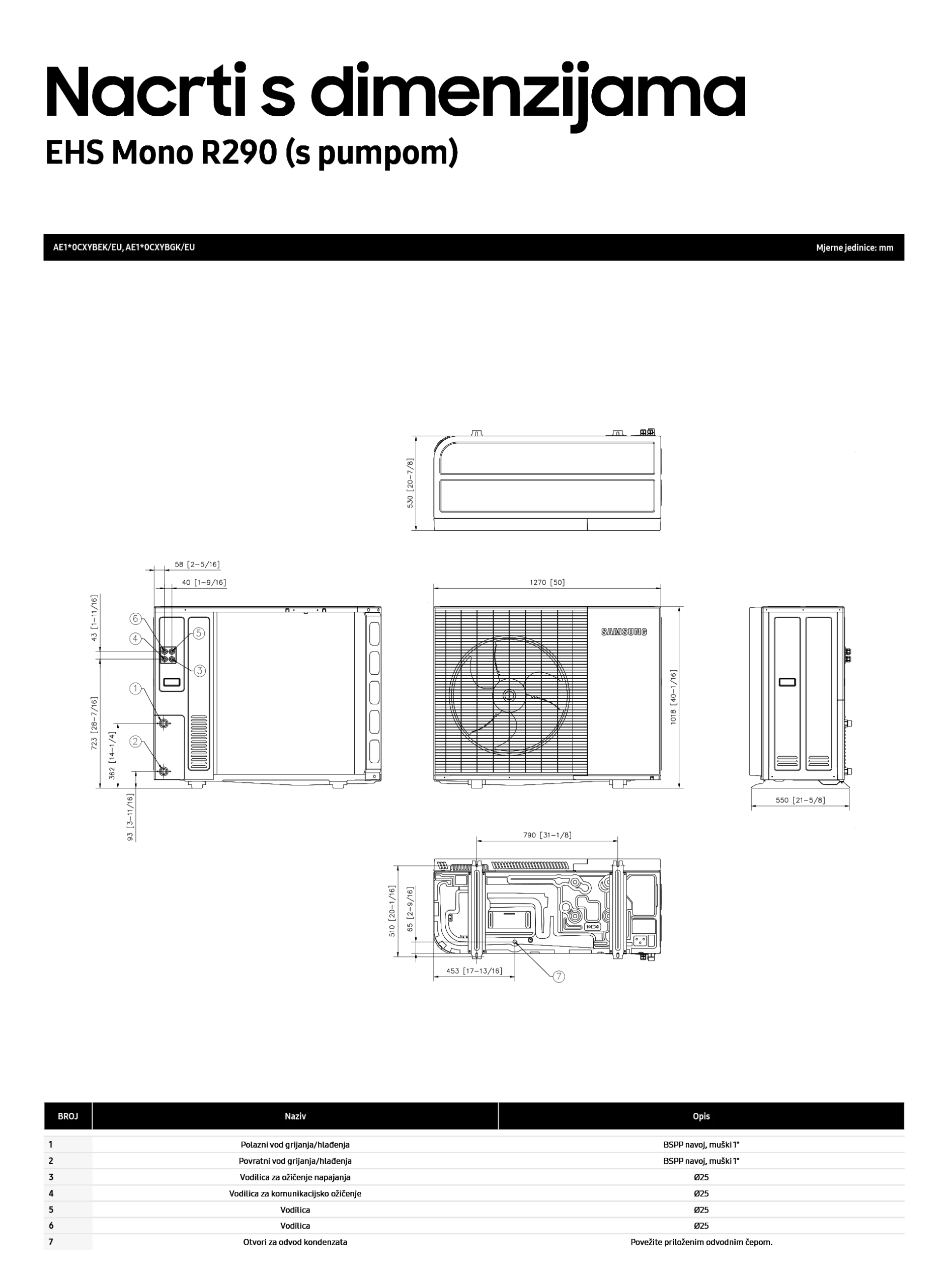 EHS Dizalice topline 2a