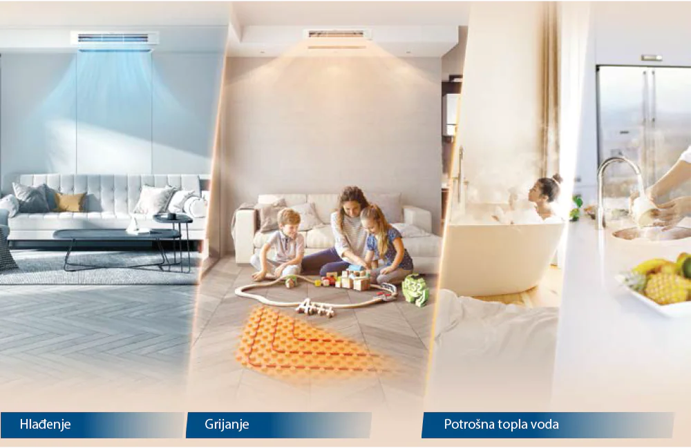 Toshiba dizalice topline 3 Toshiba dizalice topline 3